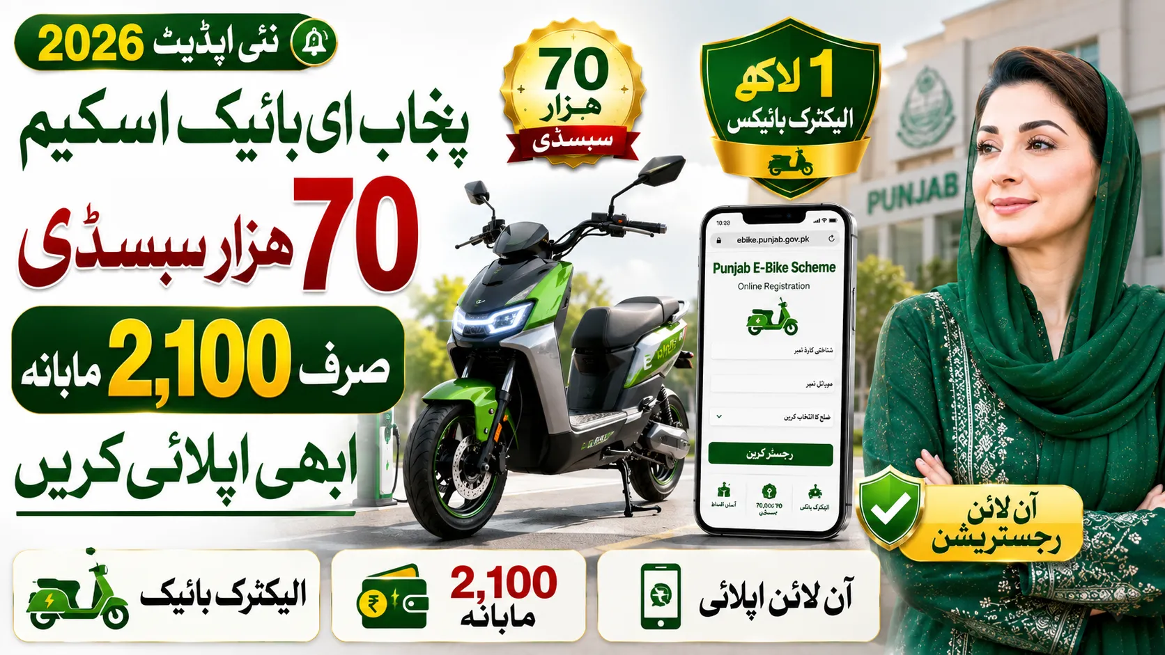 CM Maryam Nawaz E-Bike Scheme – 1 Lakh Electric Bikes with Rs 70,000 Subsidy